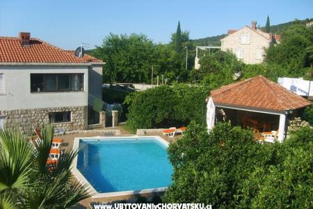 Apartmanok Vidak Dubrovnik Horvátország