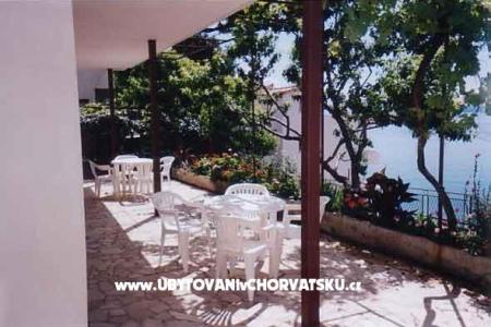 Apartmanok Duće fotó 2