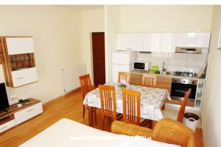Apartmanok Iva fotó 4