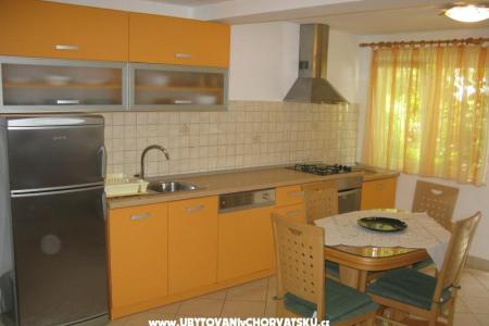 Apartmanok Jelka  fotó 3