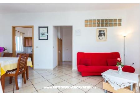 Apartman Ratka Bolic fotó 5