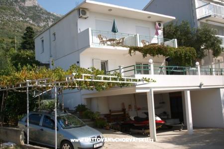 Apartmanok Lavanda Gradac – Podaca Horvátország