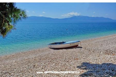 Apartmanok Kosovic II Gradac – Podaca Horvátország