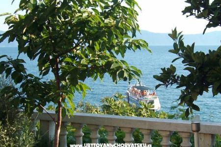 Apartmanok Duda Gradac – Podaca Horvátország