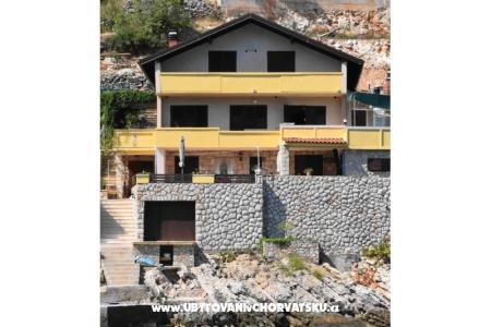 Vila Marija - uvala Prapotna – Hvar sziget Horvátország