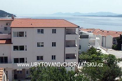 Apartmany RIBICA 1 fotó 2