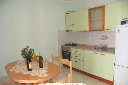 Apartmanok Mašković fotó 4