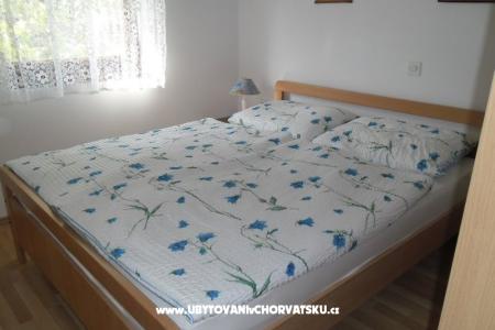 Apartmanok ivan fotó 4