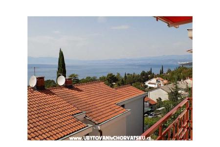 Apartmanok Karla  Njivice fotó 5