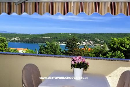 Apartmanok Fanuko fotó 2
