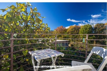 Apartman Rasopasno Lori fotó 3