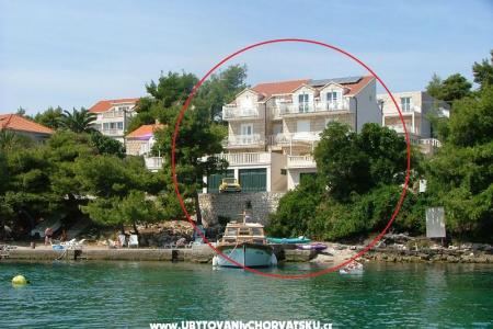 Apartmanok Šanko Milina Lumbarda - Korčula Horvátország