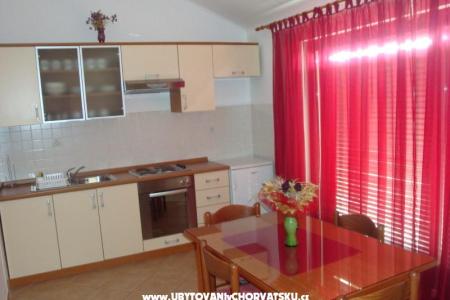 Apartmanok Čepo fotó 4