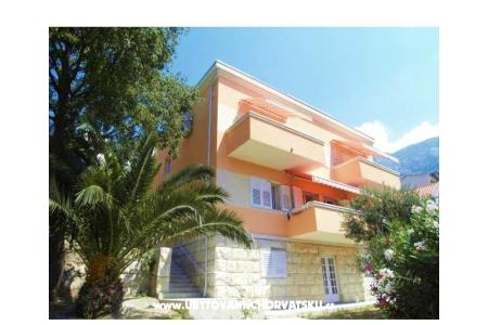 Apartmanok Anita - Center fotó 2