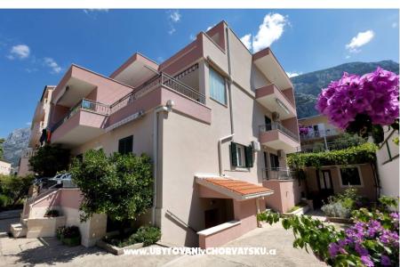 Spectrum Studios 2 Makarska Horvátország