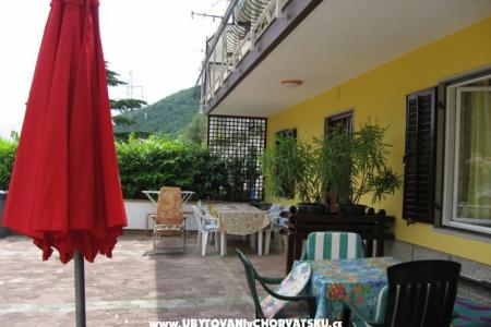  Apartmanok Riosa Maria fotó 2
