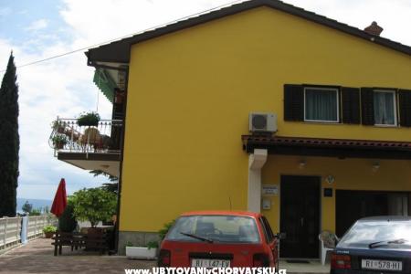  Apartmanok Riosa Maria fotó 3