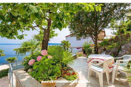 Apartmanok Gea *** fotó 3