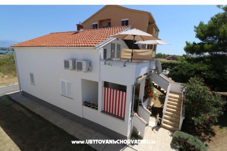 Apartmanok Rajlić fotó 2