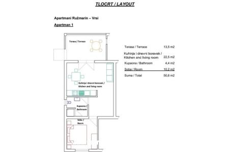 Apartmanok Ružmarin fotó 4