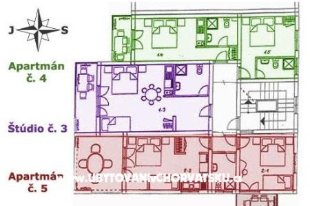 Apartmanok Baracom fotó 3
