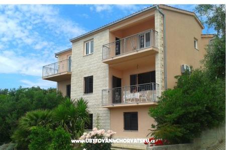 Apartmanok Maja fotó 5