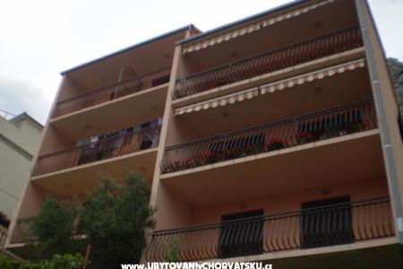 Apartmanok Zečić fotó 2