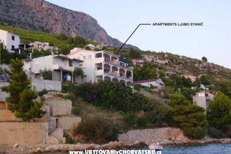 Apartmanok Ljubo Stanić Omiš Horvátország