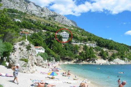 Villa KENNEDY**** Omiš Horvátország