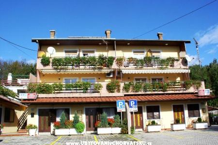 Apartmanok & rooms Jusic fotó 4