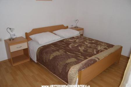 Pansion Muscet fotó 3