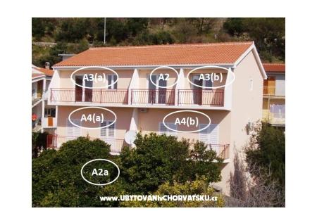 Apartmanok Borić - Podgora Podgora Horvátország