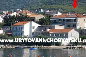 Apartmanok Botuš Podstrana Horvátország