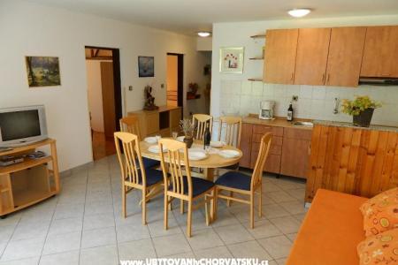 Apartmanok Zeljko fotó 5