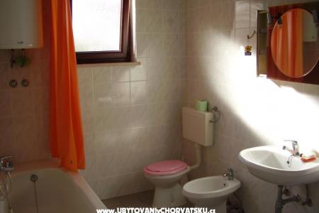 Apartnan Borik fotó 4