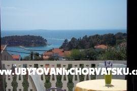 Apartmanok Ćavar fotó 4