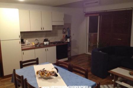 Apartmanok Šćerbe fotó 5
