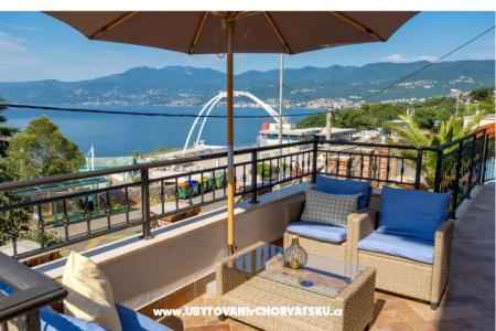 Apartman Villa Maria Rijeka Horvátország