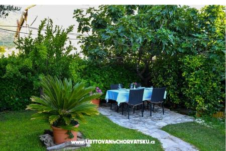Apartmanok CURIĆ fotó 5