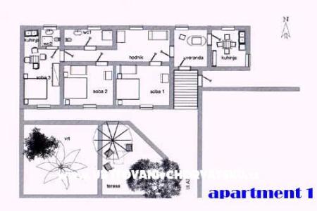 Apartmanok Jaman fotó 3