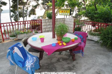 Apartmanok Ana fotó 2