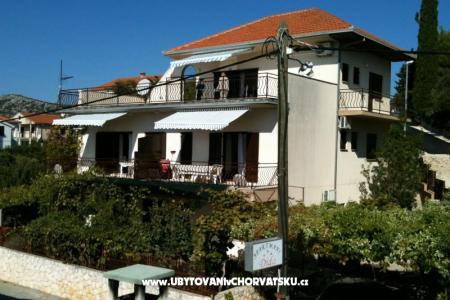Apartmanok Marković fotó 3