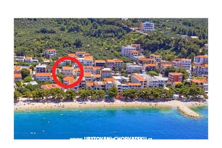 Apartmanok Šimić fotó 2