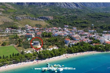 Apartmanok IKO - Tučepi fotó 2