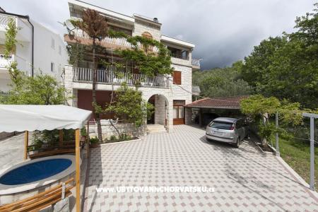Villa 750 fotó 4