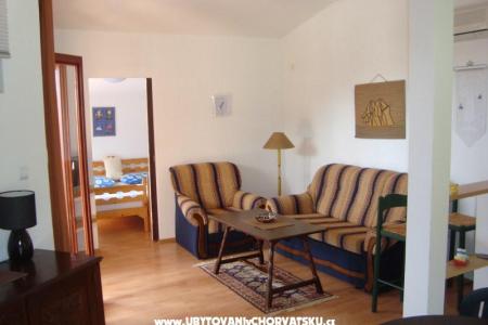 Gradina apartman fotó 4