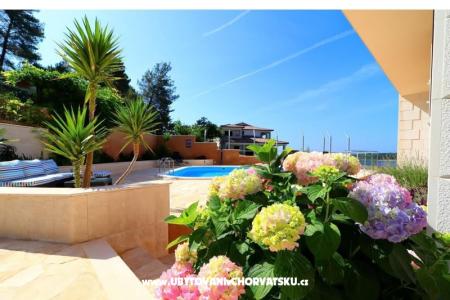 Villa Milina Nova fotó 2
