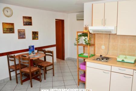 Apartmanok Kod Spavalice fotó 2