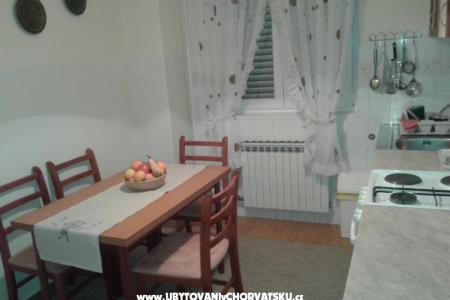 Ház Jasna Apartman fotó 2
