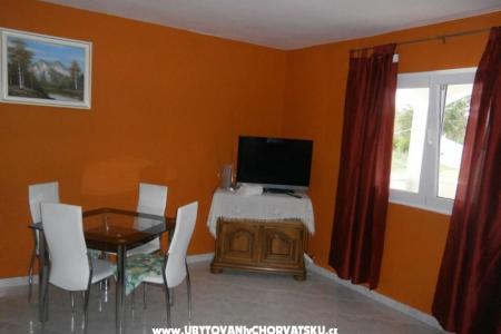 Mletak Apartmanok fotó 5